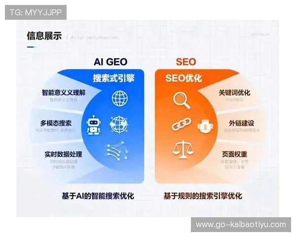 安博体育平台网页版全面介绍与使用指南，助你轻松畅享体育赛事直播体验